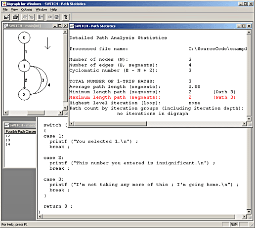 TestWorks/Coverage for Windows -- APG Feature
